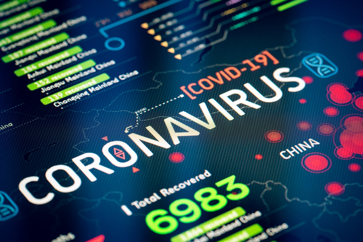 The image displays a graphic representation of COVID-19 data. The prominent word "CORONAVIRUS" is featured, along with the total number of cases recovered, listed as 6,983. Red dots highlight affected regions on a map of China, indicating the virus's spread.