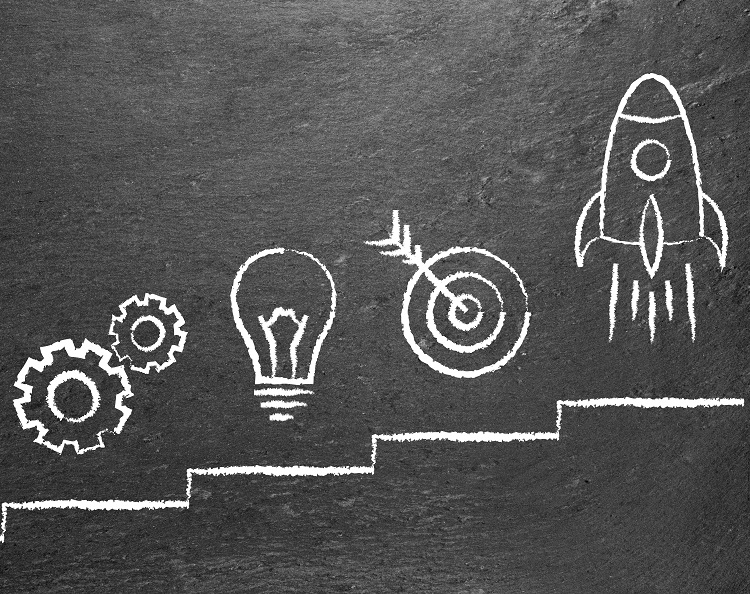 Eine dargestellte Treppe mit verschiedenen Symbolen: Zahnräder, eine Glühbirne, ein Ziel mit Pfeil und eine Rakete. Diese Illustrationen symbolisieren den Prozess von Ideen, Planung und dem Erreichen von Zielen bis hin zum endgültigen Start.